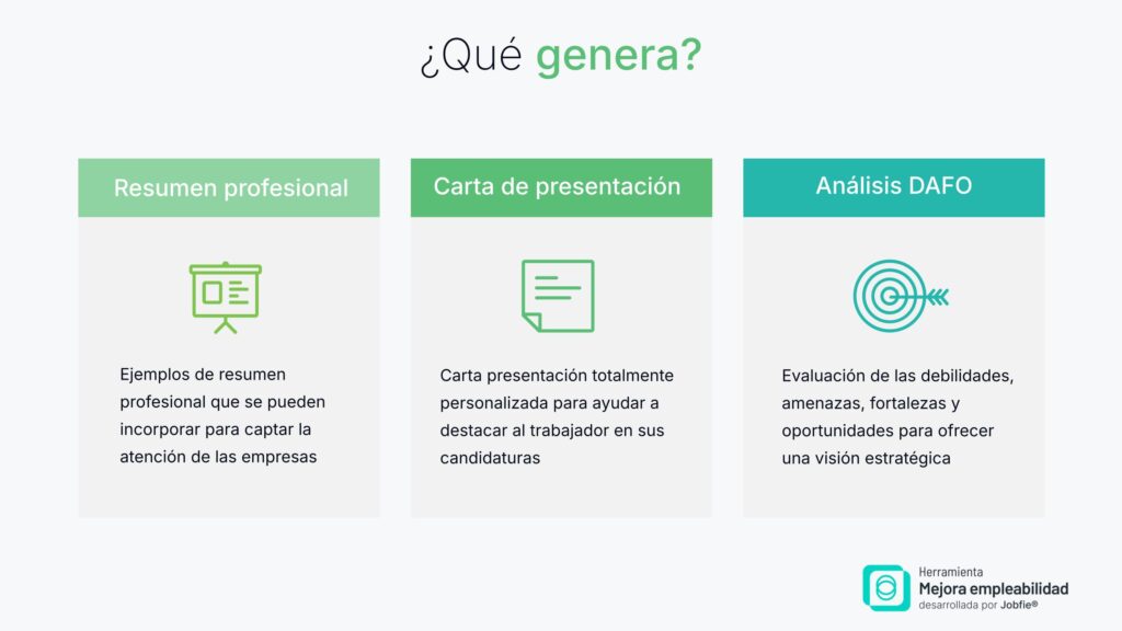 Resultados y Recursos Generados por PROMESIA