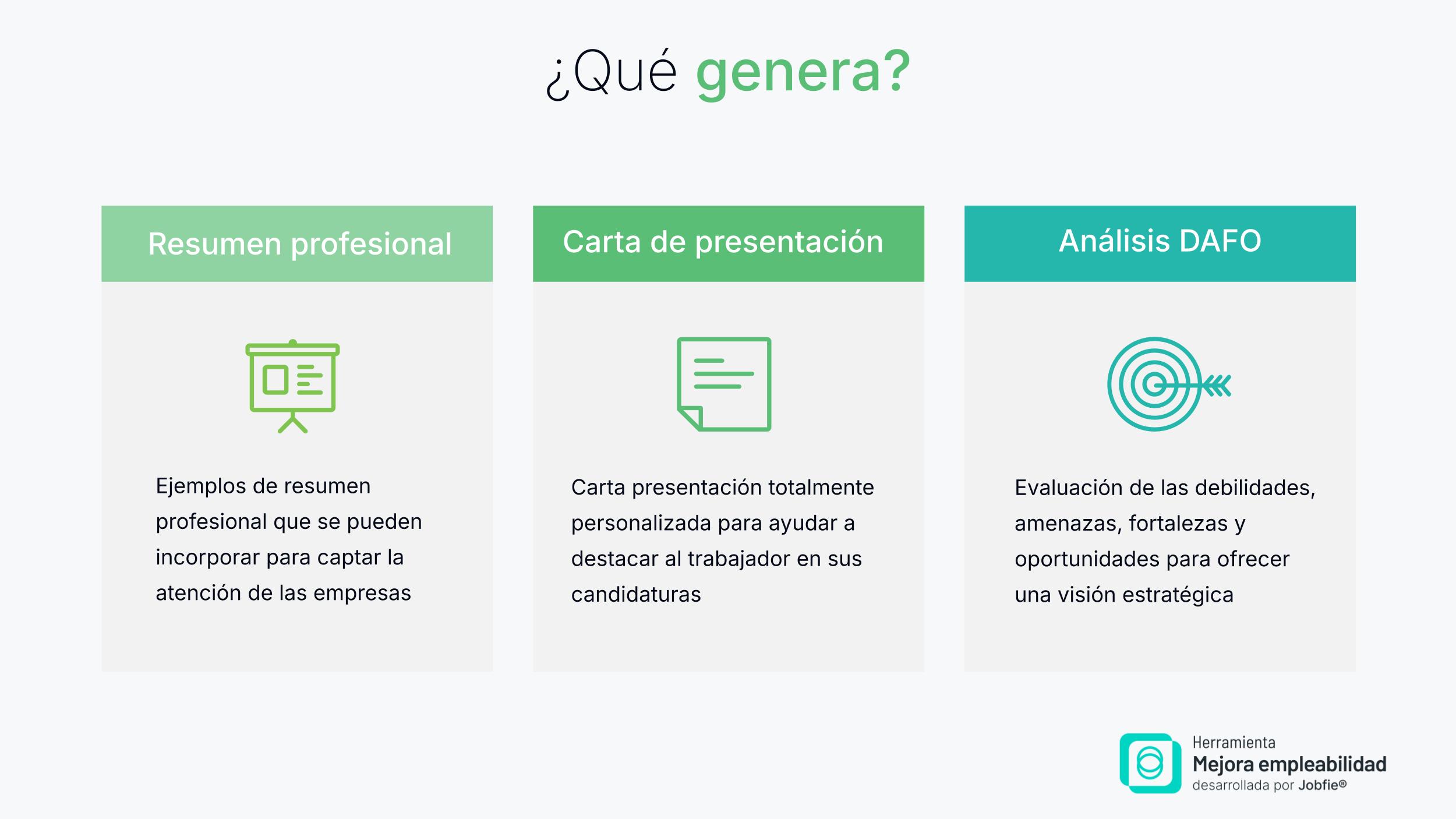 Resultados y Recursos Generados por PROMESIA